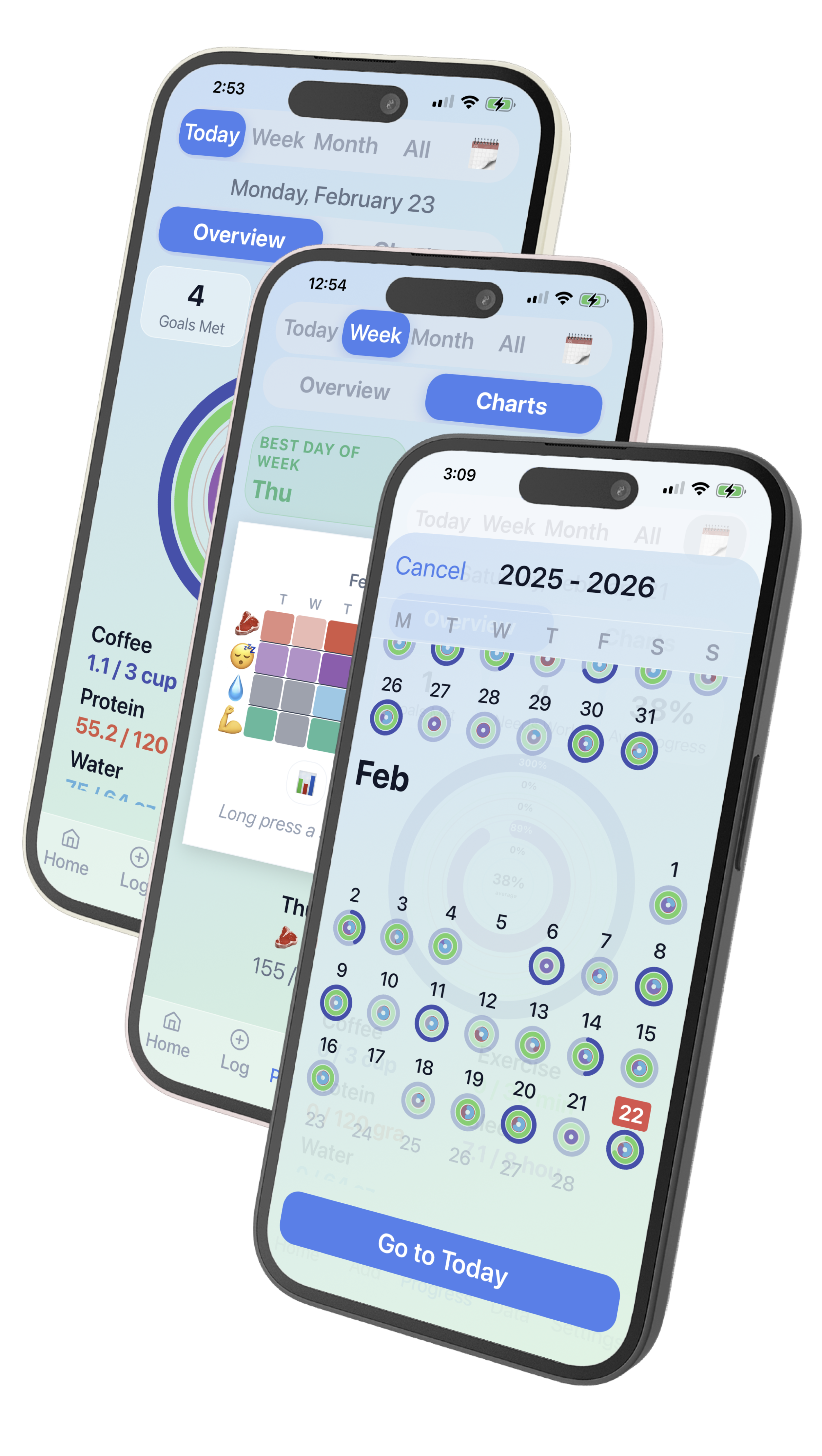 View your progress with charts, calendars, and insights